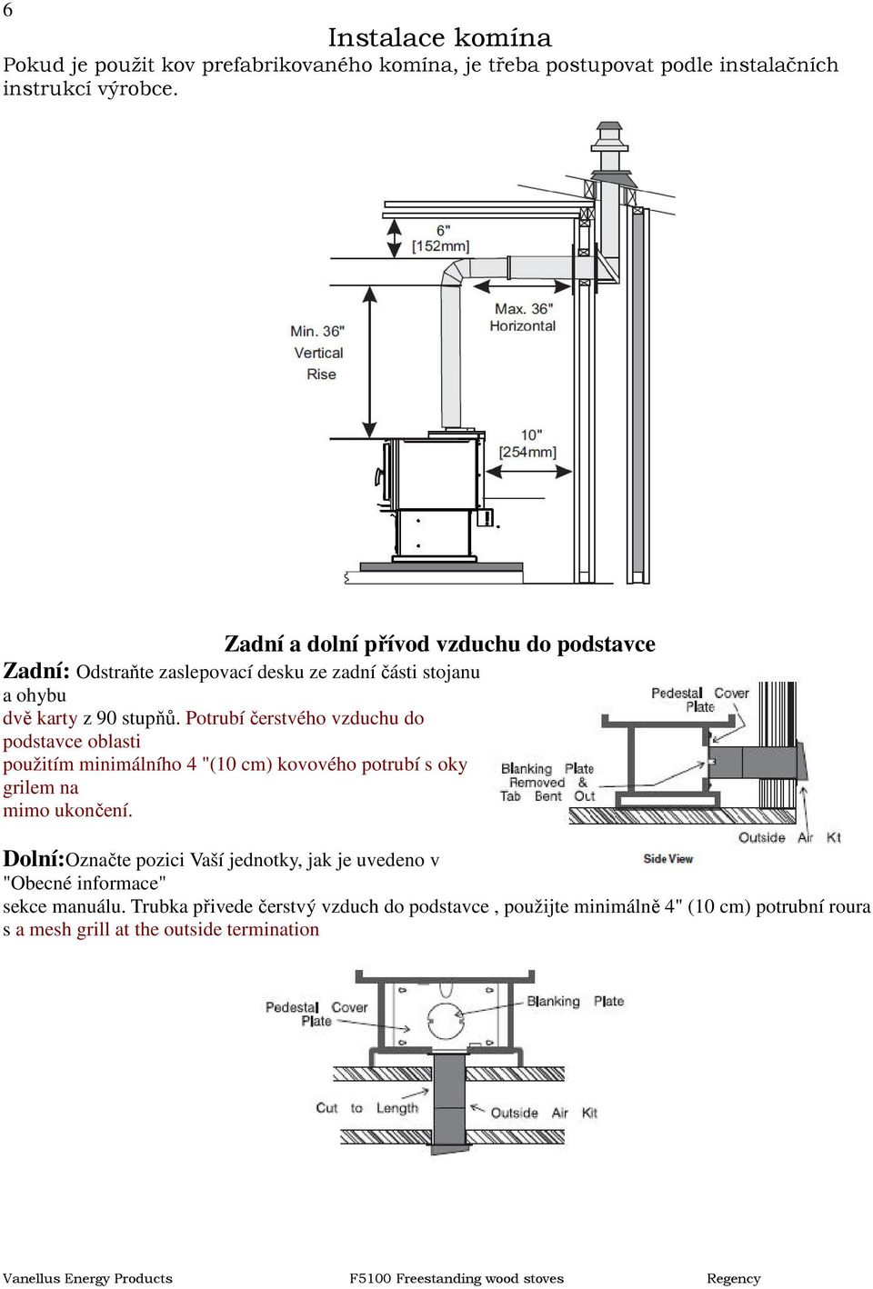 Potrubí čerstvého vzduchu do podstavce oblasti použitím minimálního 4 "(10 cm) kovového potrubí s oky grilem na mimo ukončení.
