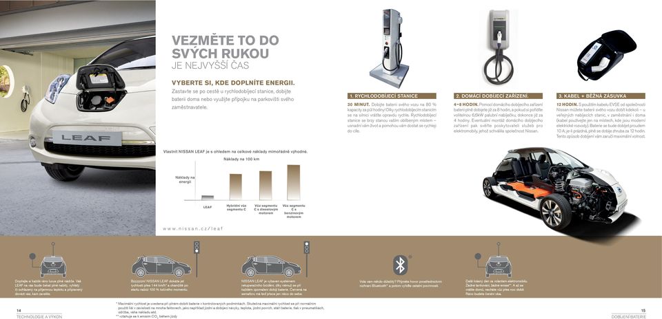 Dobijte baterii svého vozu na 80 % kapacity za půl hodiny! Díky rychlodobíjecím stanicím se na silnici vrátíte opravdu rychle.