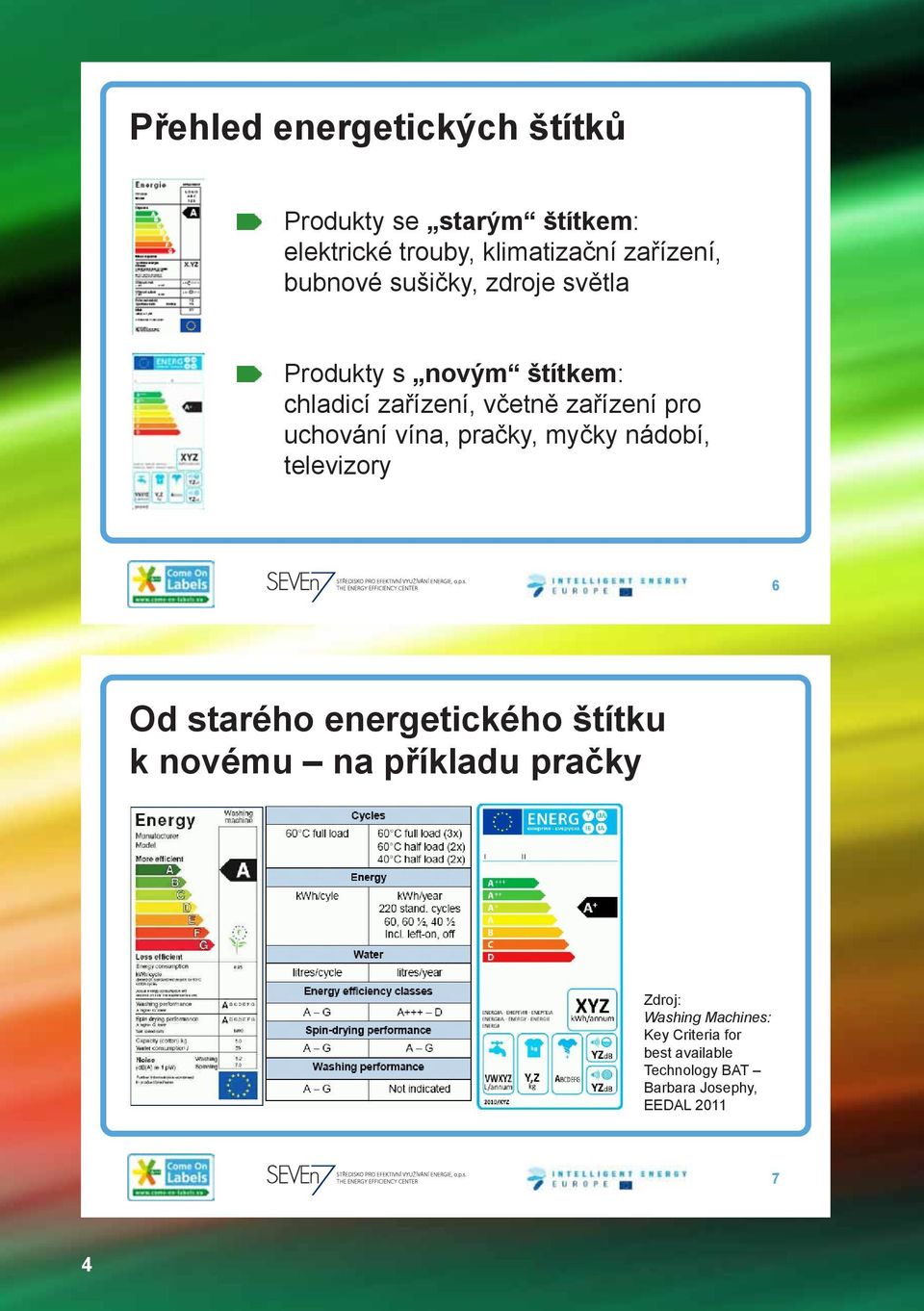 uchování vína, pračky, myčky nádobí, televizory 6 Od starého energetického štítku k novému na