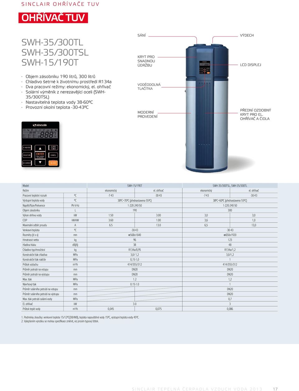 Výdech LCD displej Přední ozdobný kryt pro el. ohřívač a čidla Model SWH-15/190T SWH-35/300TSL, SWH-35/300TL Režim ekonomický el. ohřívač ekonomický el.