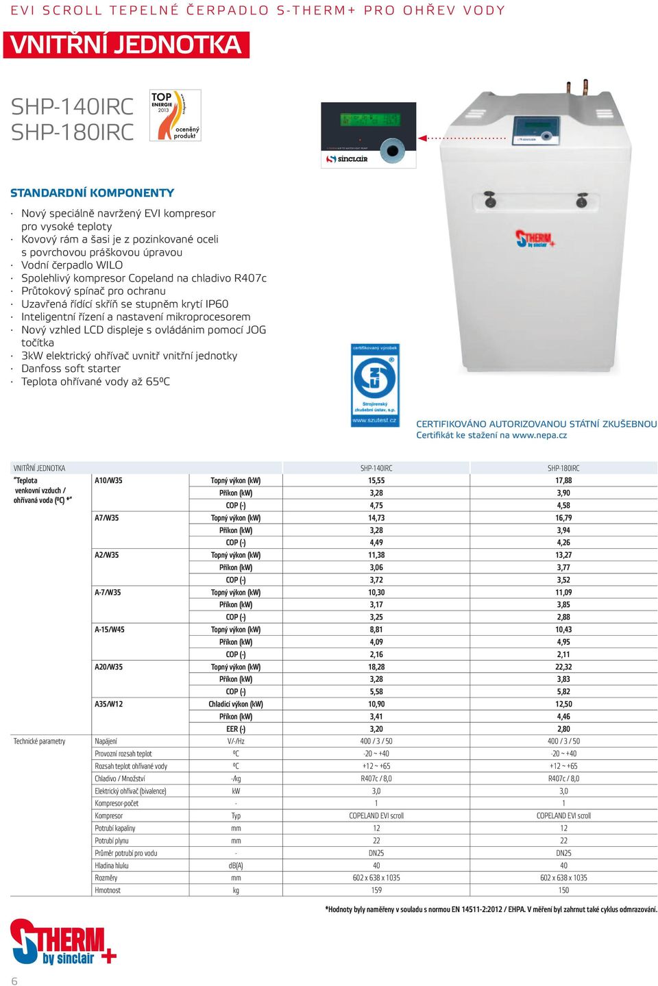 se stupněm krytí IP60 Inteligentní řízení a nastavení mikroprocesorem Nový vzhled LCD displeje s ovládánim pomocí JOG točítka 3kW elektrický ohřívač uvnitř vnitřní jednotky Danfoss soft starter