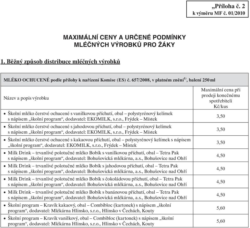 příchutí, obal polystyrénový kelímek s nápisem školní program, Školní mléko čerstvé ochucené s kakaovou příchutí, obal polystyrénový kelímek s nápisem školní program, Milk Drink trvanlivé polotučné