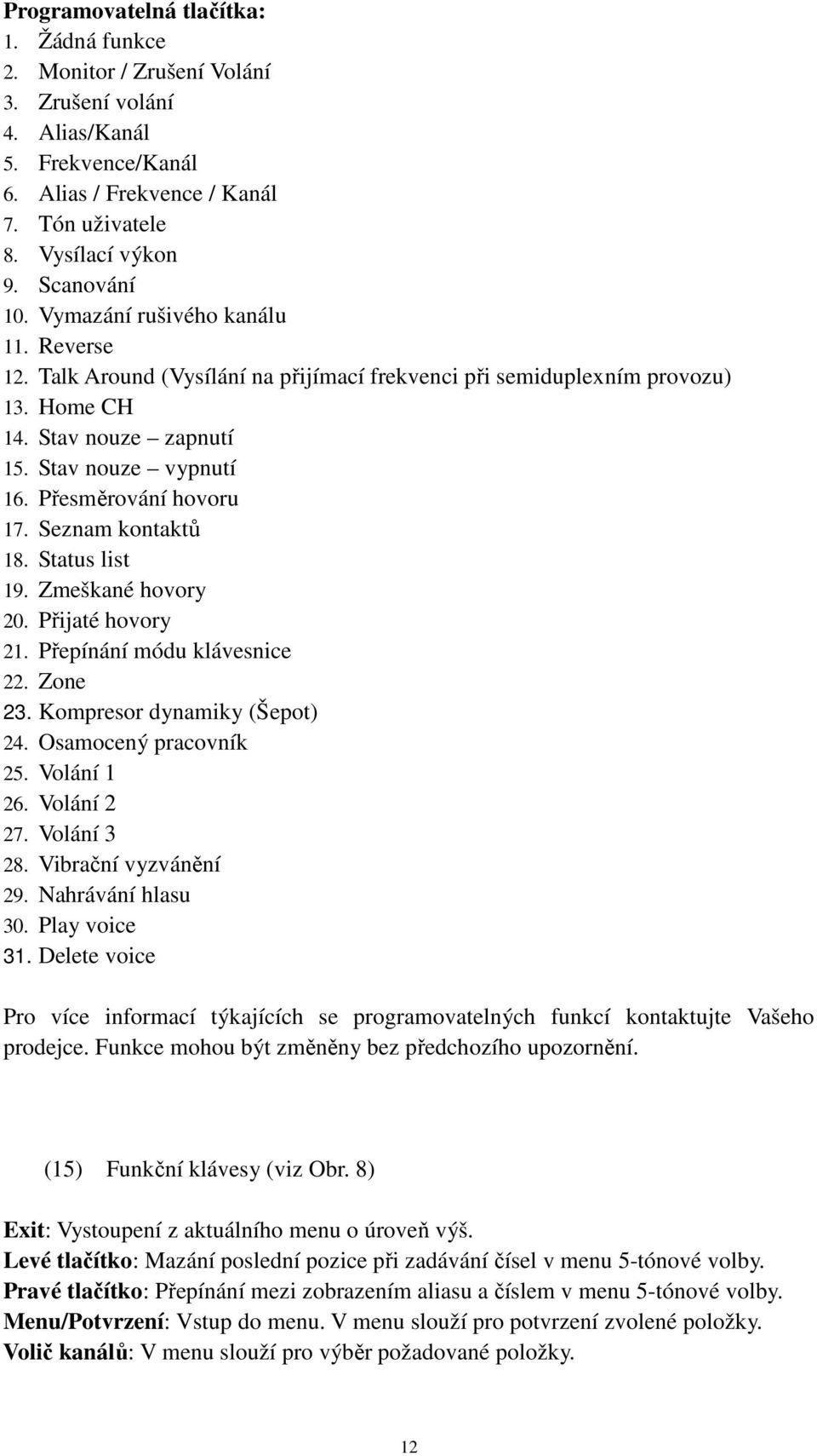 Přesměrování hovoru 17. Seznam kontaktů 18. Status list 19. Zmeškané hovory 20. Přijaté hovory 21. Přepínání módu klávesnice 22. Zone 23. Kompresor dynamiky (Šepot) 24. Osamocený pracovník 25.