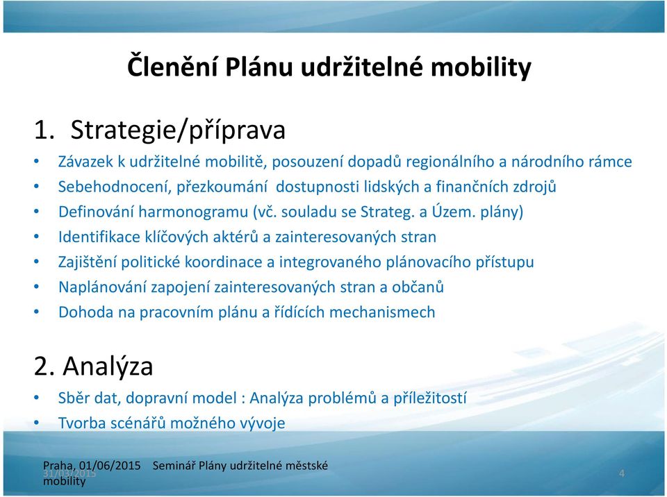 finančních zdrojů Definování harmonogramu (vč. souladu se Strateg. a Územ.