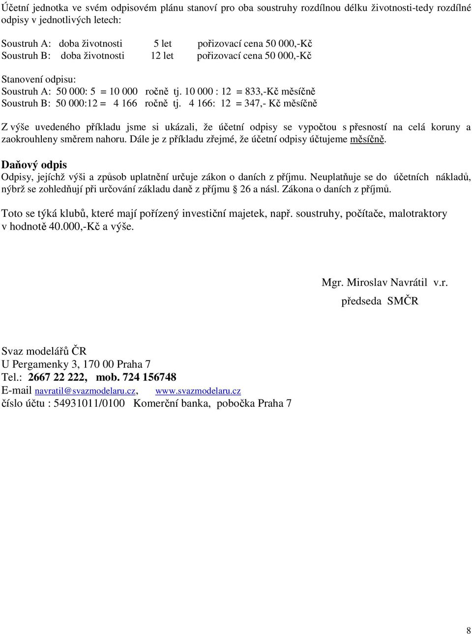 4 166: 12 = 347,- Kč měsíčně Z výše uvedeného příkladu jsme si ukázali, že účetní odpisy se vypočtou s přesností na celá koruny a zaokrouhleny směrem nahoru.