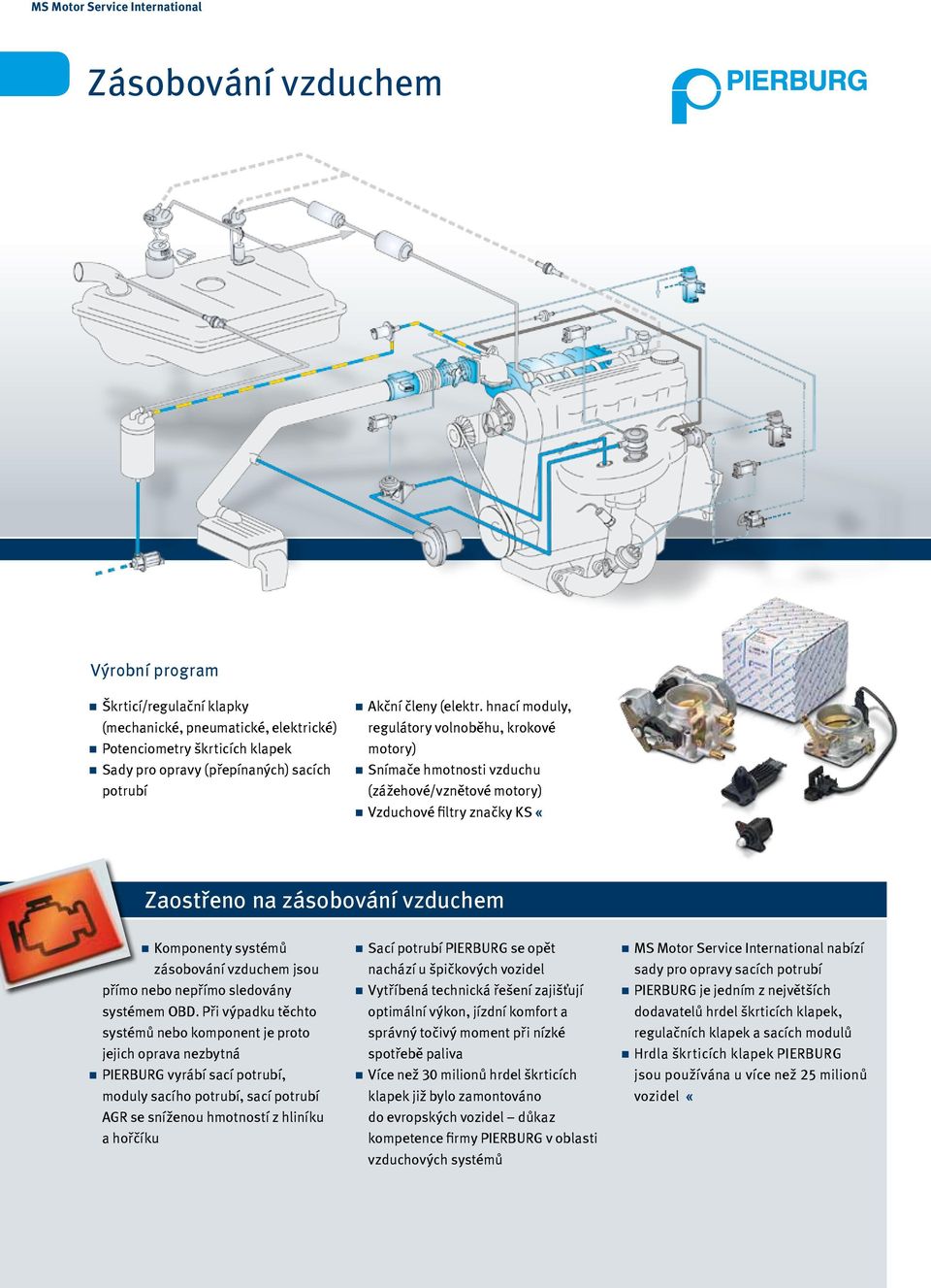 hnací moduly, regulátory volnoběhu, krokové motory) Snímače hmotnosti vzduchu (zážehové/vznětové motory) Vzduchové filtry značky KS «Zaostřeno na zásobování vzduchem Komponenty systémů zásobování