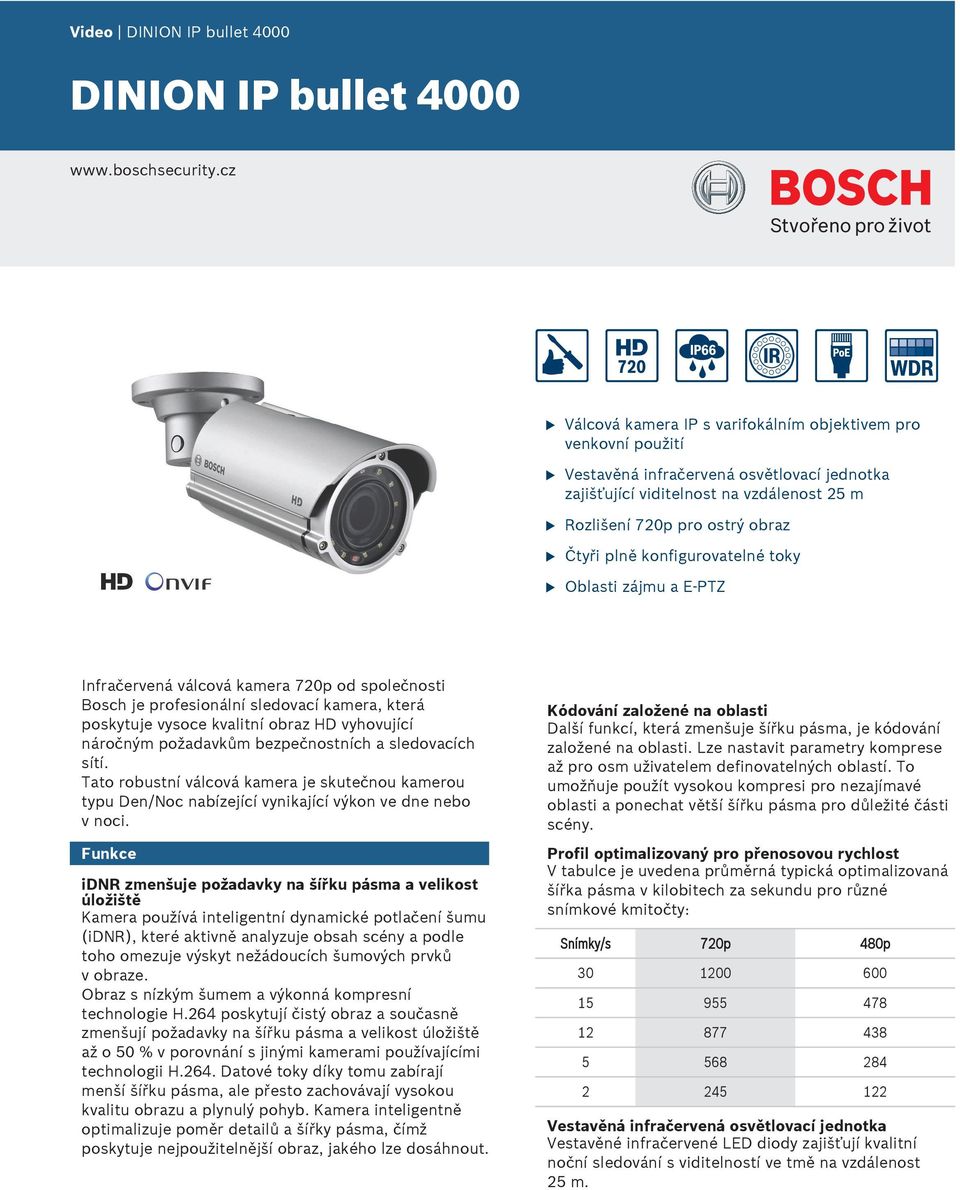 konfigrovatelné toky Oblasti zájm a E-PTZ Infračervená válcová kamera 720p od společnosti Bosch je profesionální sledovací kamera, která poskytje vysoce kvalitní obraz HD vyhovjící náročným