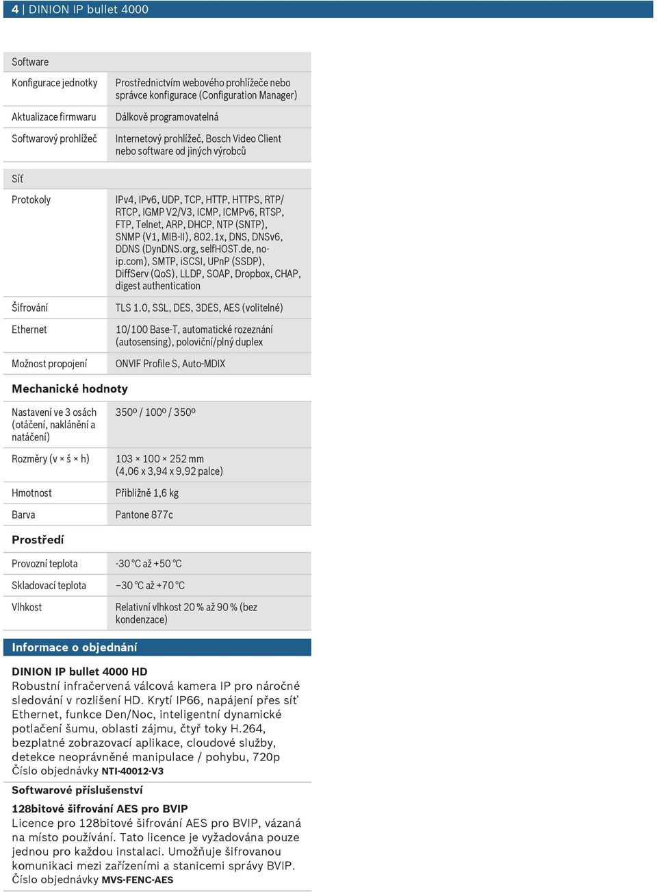 RTSP, FTP, Telnet, ARP, DHCP, NTP (SNTP), SNMP (V1, MIB-II), 802.1x, DNS, DNSv6, DDNS (DynDNS.org, selfhost.de, noip.