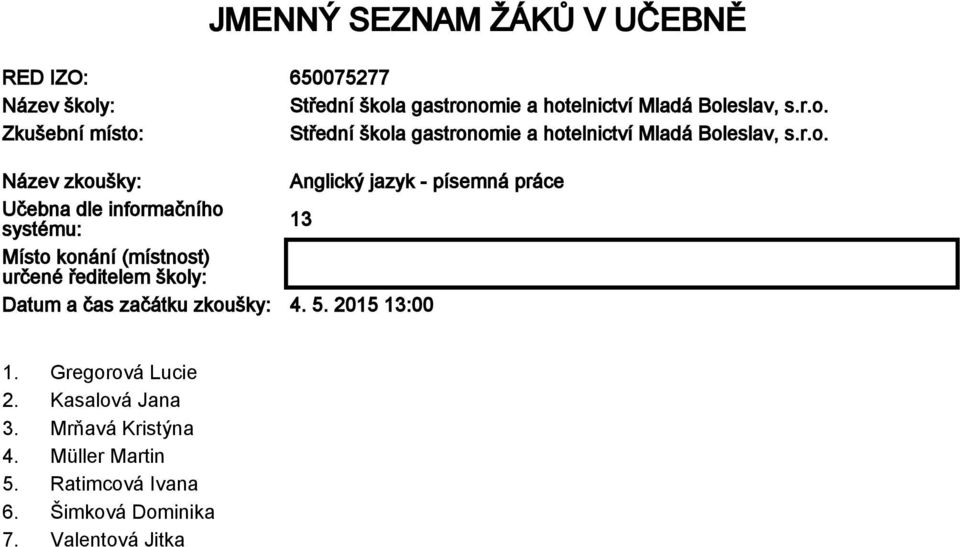 určené ředitelem školy: Datum a čas začátku zkoušky: 4. 5. 2015 13:00 1. Gregorová Lucie 2.