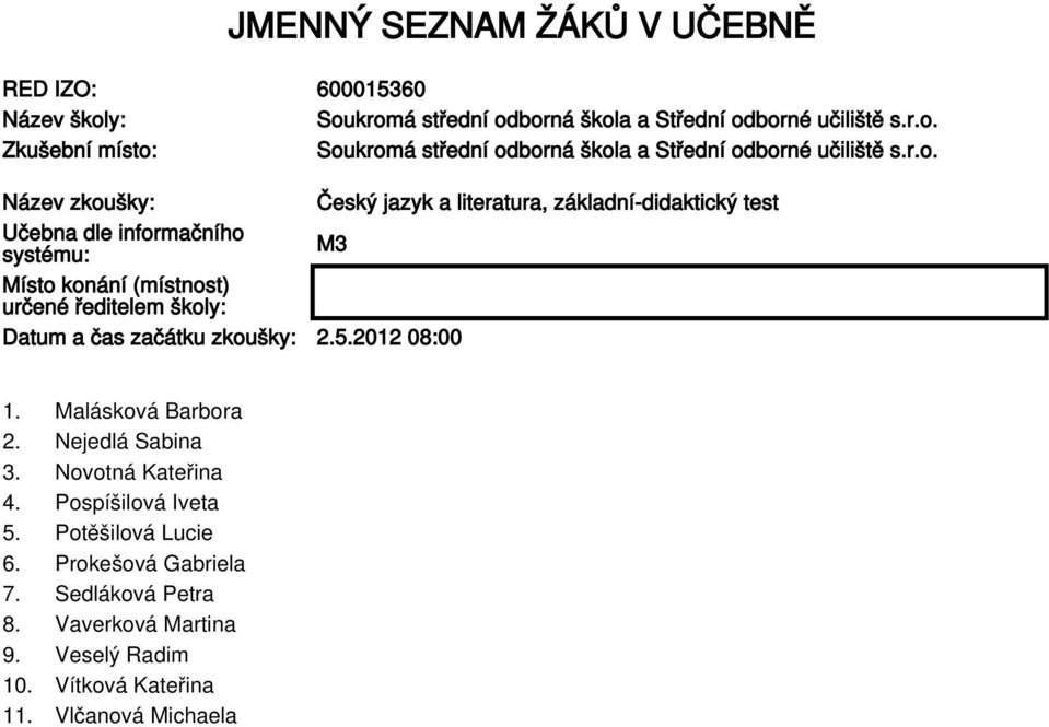 začátku zkoušky: 2.5.2012 08:00 1. Malásková Barbora 2. Nejedlá Sabina 3. Novotná Kateřina 4. Pospíšilová Iveta 5.