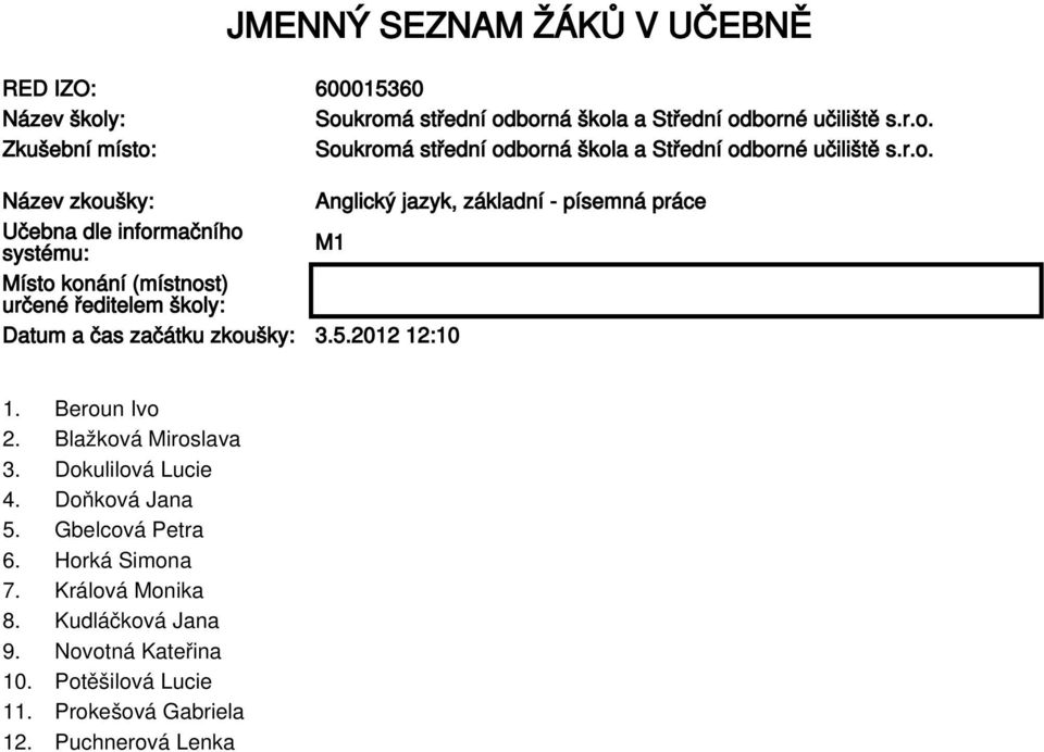 zkoušky: 3.5.2012 12:10 1. Beroun Ivo 2. Blažková Miroslava 3. Dokulilová Lucie 4. Doňková Jana 5. Gbelcová Petra 6.