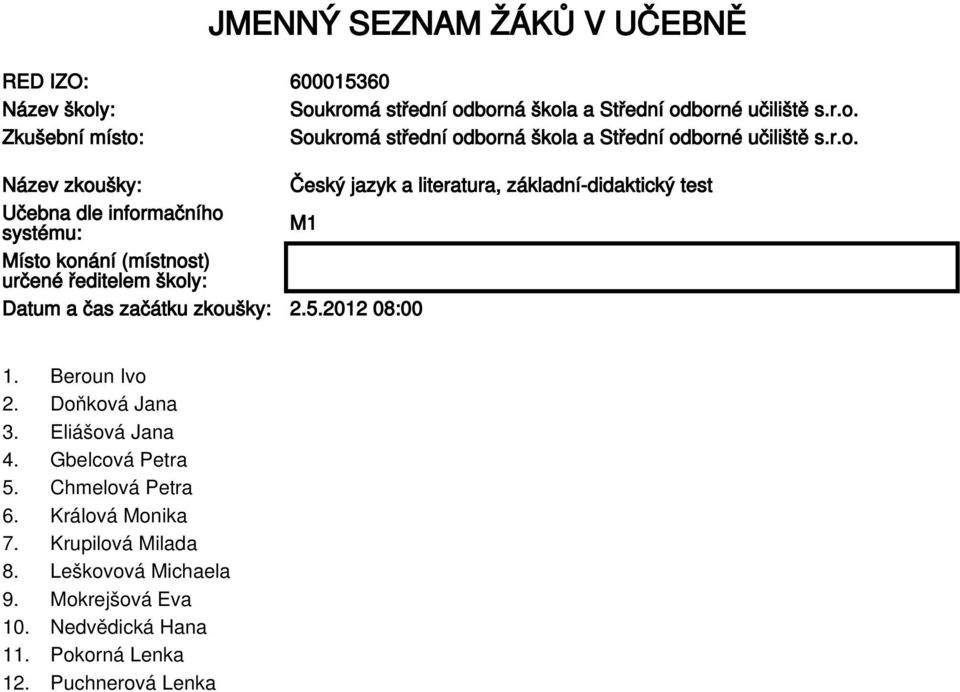 začátku zkoušky: 2.5.2012 08:00 1. Beroun Ivo 2. Doňková Jana 3. Eliášová Jana 4. Gbelcová Petra 5. Chmelová Petra 6.