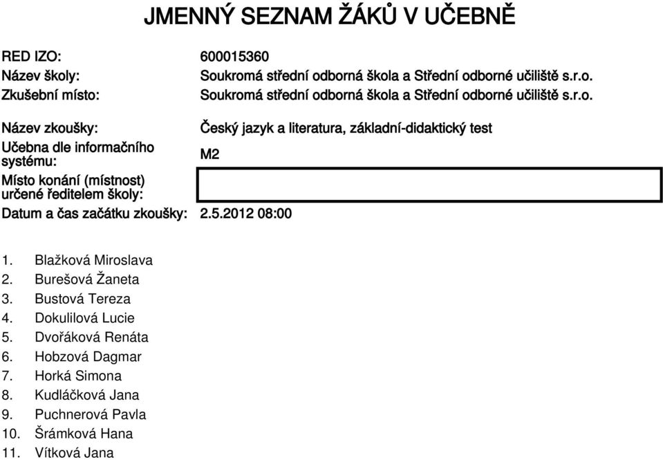 čas začátku zkoušky: 2.5.2012 08:00 1. Blažková Miroslava 2. Burešová Žaneta 3. Bustová Tereza 4. Dokulilová Lucie 5.