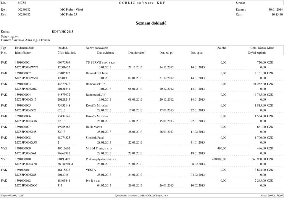 01.2013 08.01.2013 20.12.2012 14.01.2013 0,00 FAK 1391000005 73432148 Kovářík Miroslav 0,00 1 815,00 CZK MC55P0006X22 62013 28.01.2013 17.01.2013 17.01.2013 22.01.2013 0,00 FAK 1391000006 73432148 Kovářík Miroslav 0,00 11 534,00 CZK MC55P0006X3X 22013 28.
