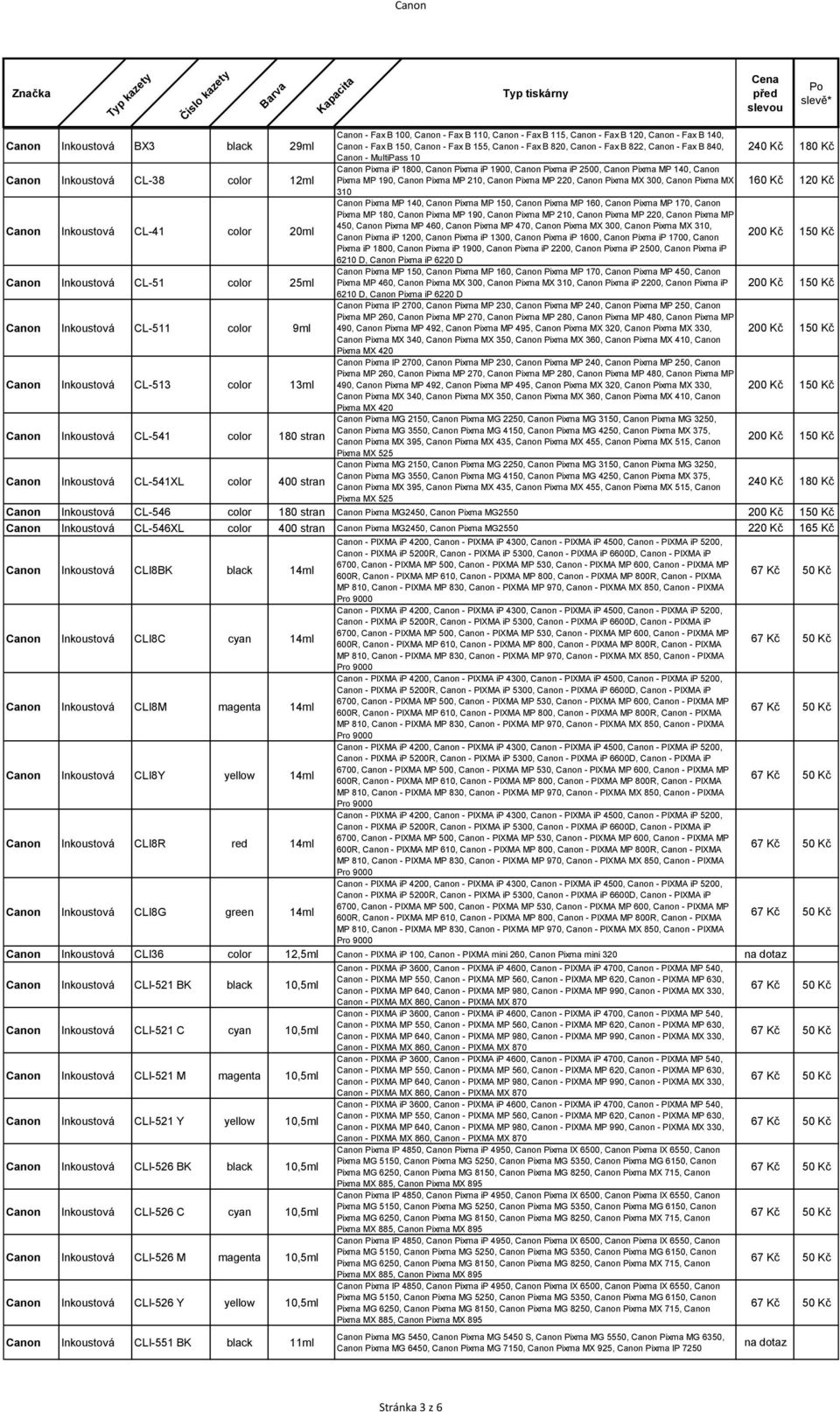 210, Canon Pixma MP 220, Canon Pixma MX 300, Canon Pixma MX 160 Kč 120 Kč 310 Canon Pixma MP 140, Canon Pixma MP 150, Canon Pixma MP 160, Canon Pixma MP 170, Canon Pixma MP 180, Canon Pixma MP 190,