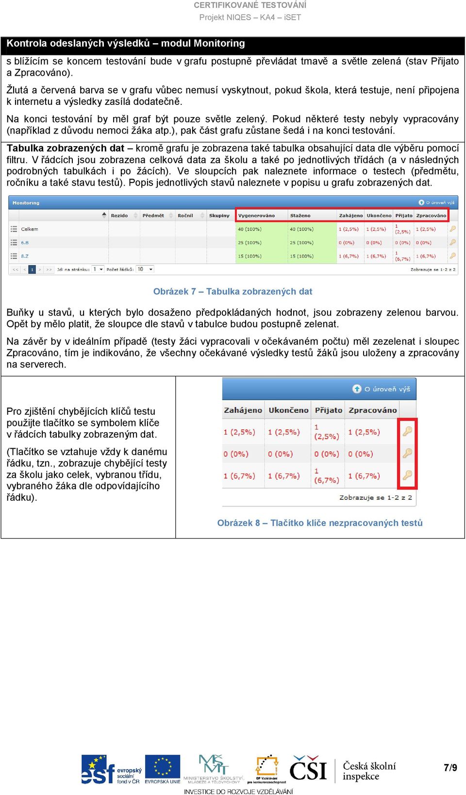 Pokud některé testy nebyly vypracovány (například z důvodu nemoci žáka atp.), pak část grafu zůstane šedá i na konci testování.