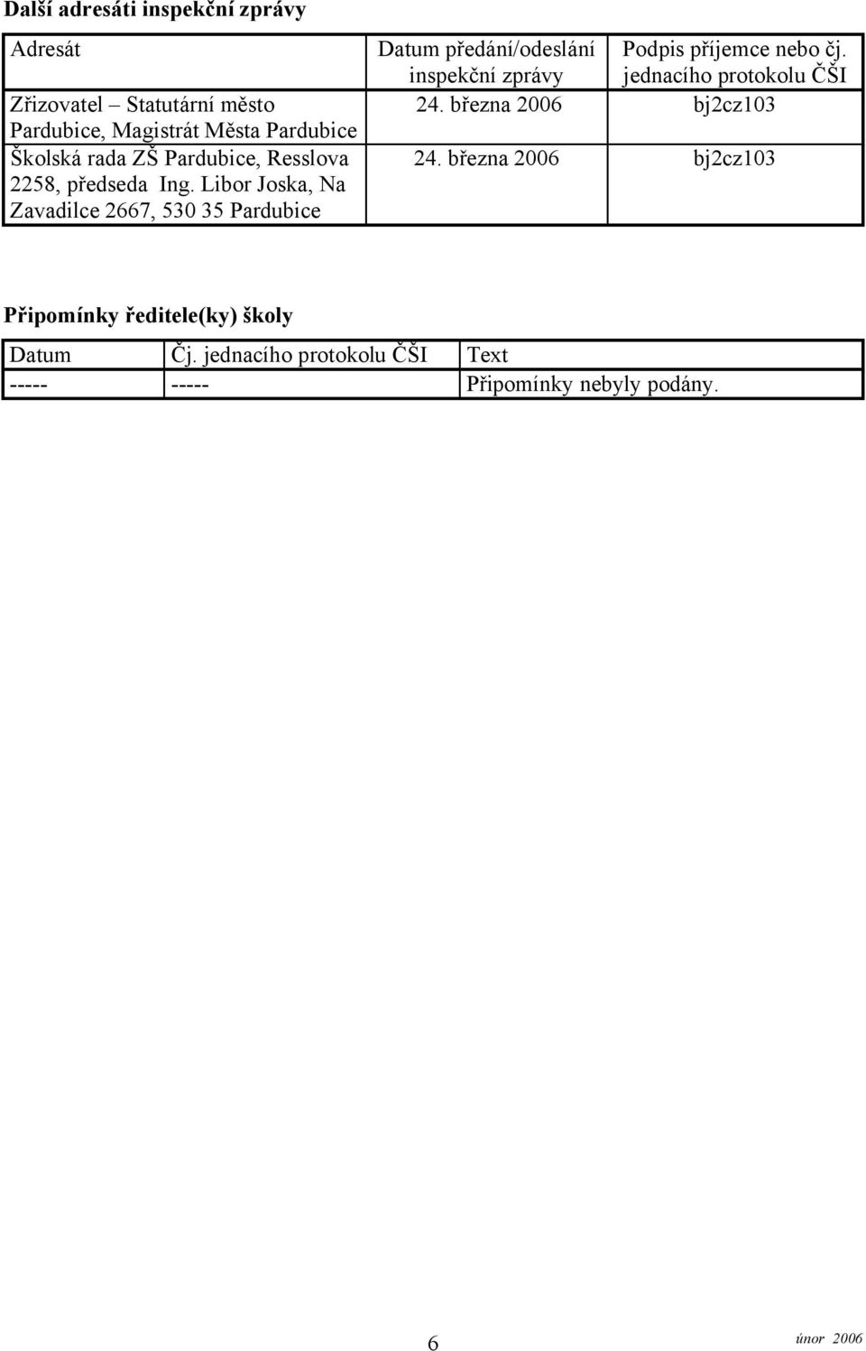 Libor Joska, Na Zavadilce 2667, 530 35 Pardubice Datum předání/odeslání inspekční zprávy Podpis příjemce nebo čj.