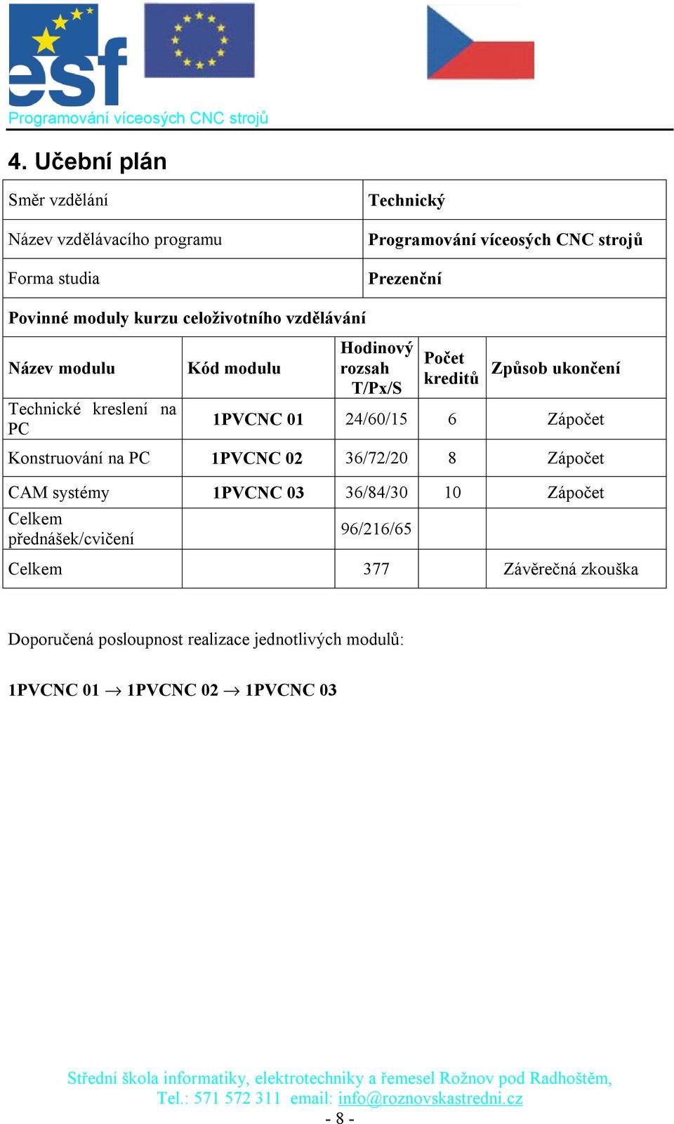 ukončení 1PVCNC 01 24/60/15 6 Zápočet Konstruování na PC 1PVCNC 02 36/72/20 8 Zápočet CAM systémy 1PVCNC 03 36/84/30 10 Zápočet Celkem