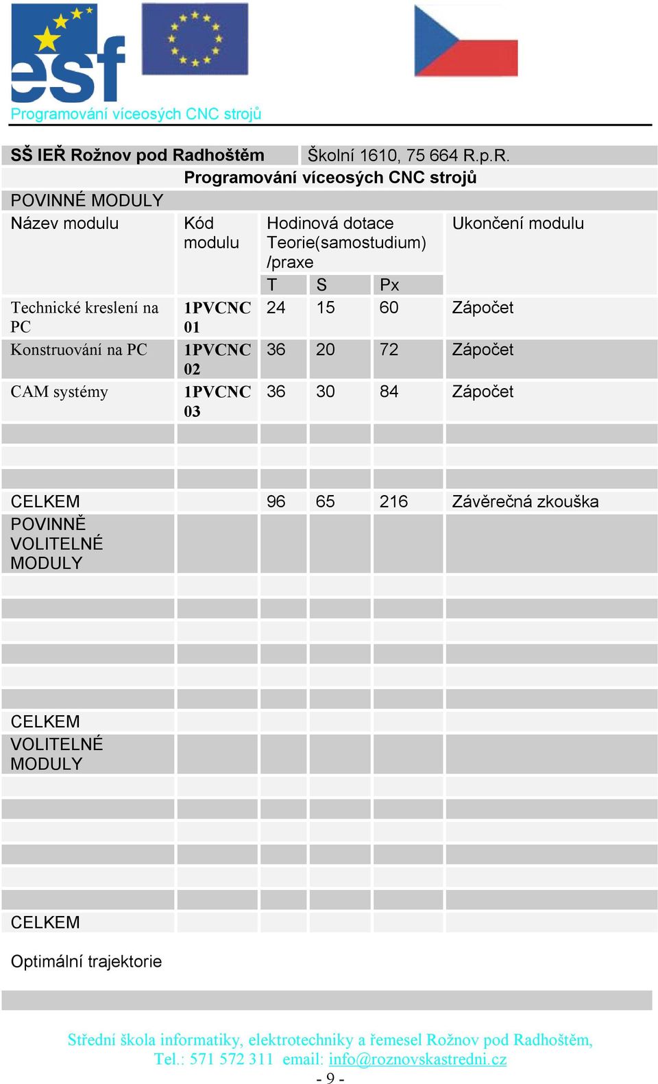 dhoštěm Školní 1610, 75 664 R.