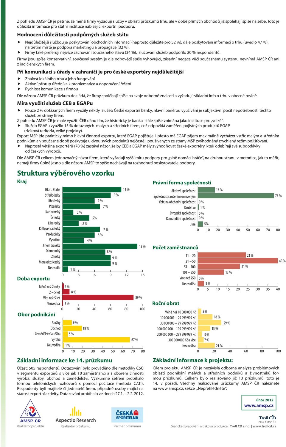 Hodnocení důležitosti podpůrných služeb státu jdůležitější službou je poskytování obchodních informací (naprosto důležité pro ), dále poskytování informací o trhu (uvedlo 47 %), na třetím místě je