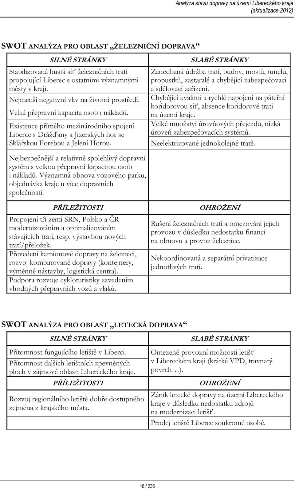 SLABÉ STRÁNKY Zanedbaná údržba tratí, budov, mostů, tunelů, propustků, zastaralé a chybějící zabezpečovací a sdělovací zařízení.