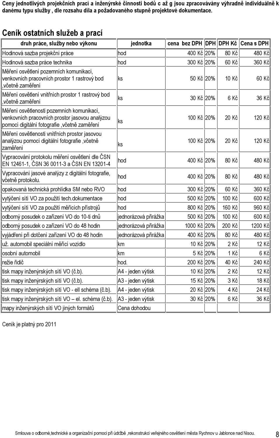 300 Kč 20% 60 Kč 360 Kč Měření osvětlení pozemních komunikací, venkovních pracovních prostor 1 rastrový bod,včetně zaměření Měření osvětlení vnitřních prostor 1 rastrový bod,včetně zaměření Měření