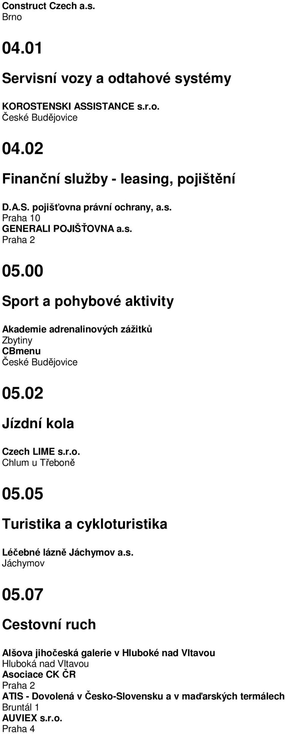 02 Jízdní kola Czech LIME s.r.o. Chlum u Třeboně 05.05 Turistika a cykloturistika Léčebné lázně Jáchymov a.s. Jáchymov 05.