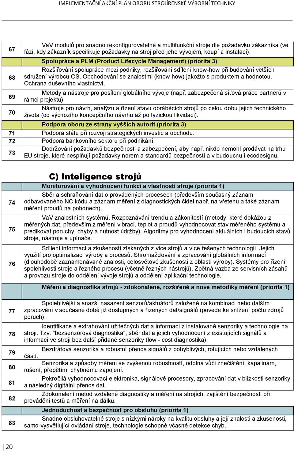 Spolupráce a PLM (Product Lifecycle Management) (priorita 3) Rozšiřování spolupráce mezi podniky, rozšiřování sdílení know-how při budování větších sdružení výrobců OS.