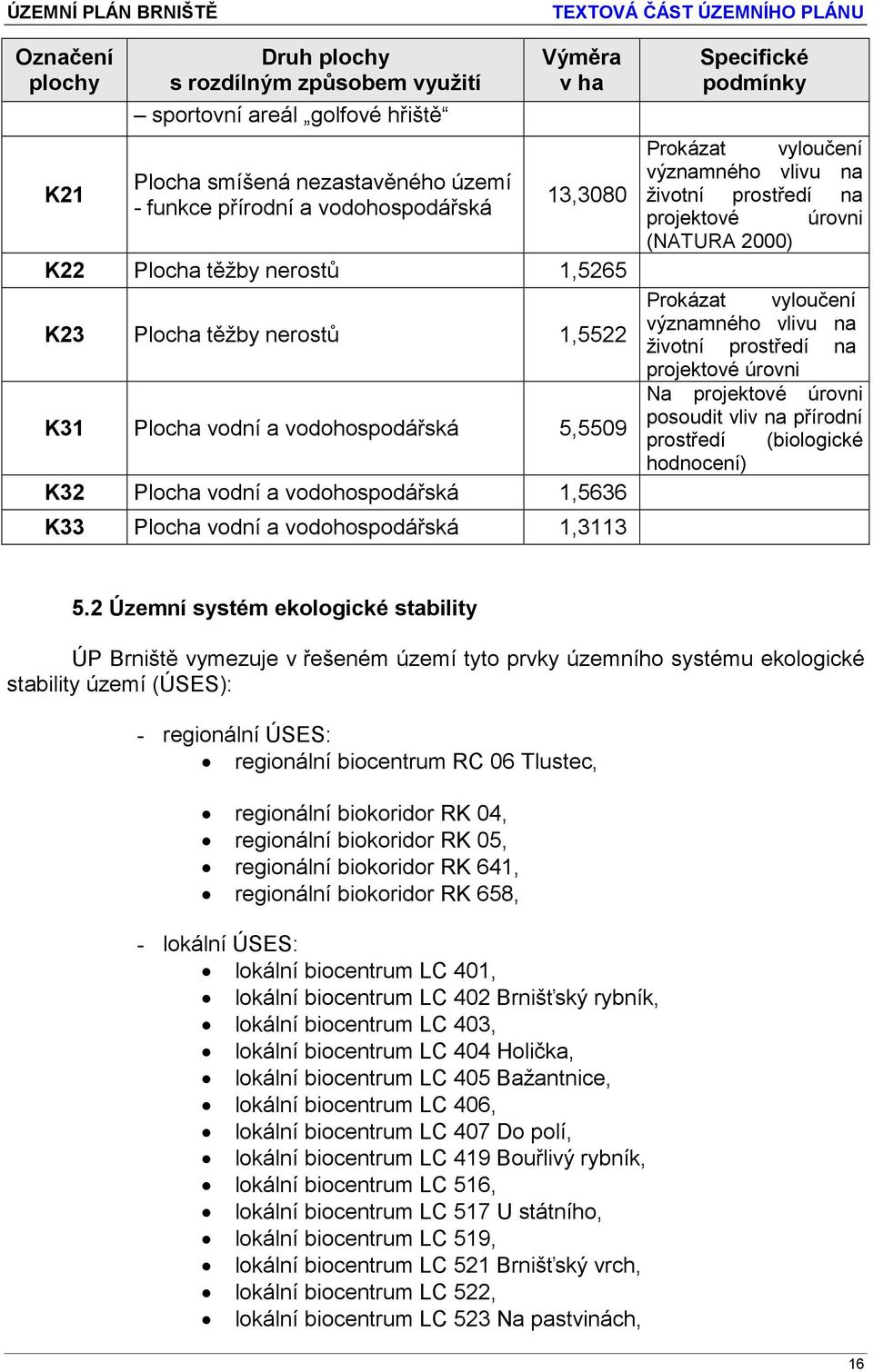 Prokázat vyloučení významného vlivu na životní prostředí na projektové úrovni (NATURA 2000) Prokázat vyloučení významného vlivu na životní prostředí na projektové úrovni Na projektové úrovni posoudit