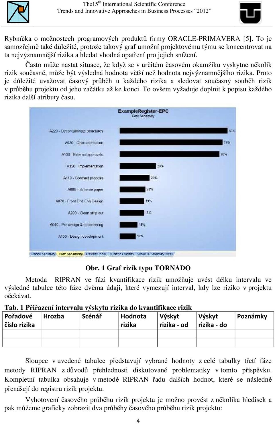 Často může nastat situace, že když se v určitém časovém okamžiku vyskytne několik rizik současně, může být výsledná hodnota větší než hodnota nejvýznamnějšího rizika.