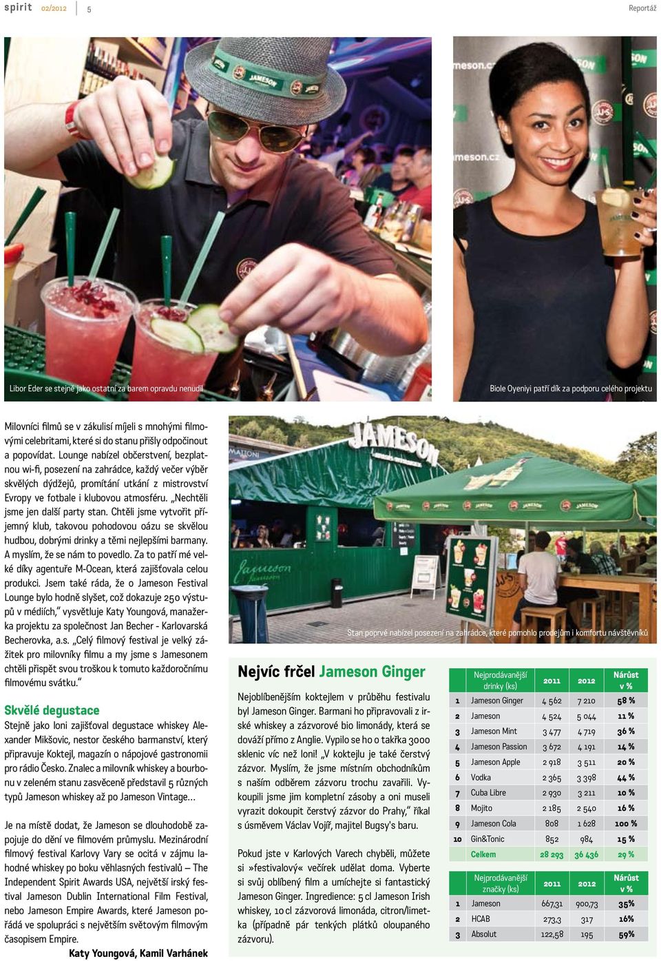 Lounge nabízel občerstvení, bezplatnou wi-fi, posezení na zahrádce, každý večer výběr skvělých dýdžejů, promítání utkání z mistrovství Evropy ve fotbale i klubovou atmosféru.