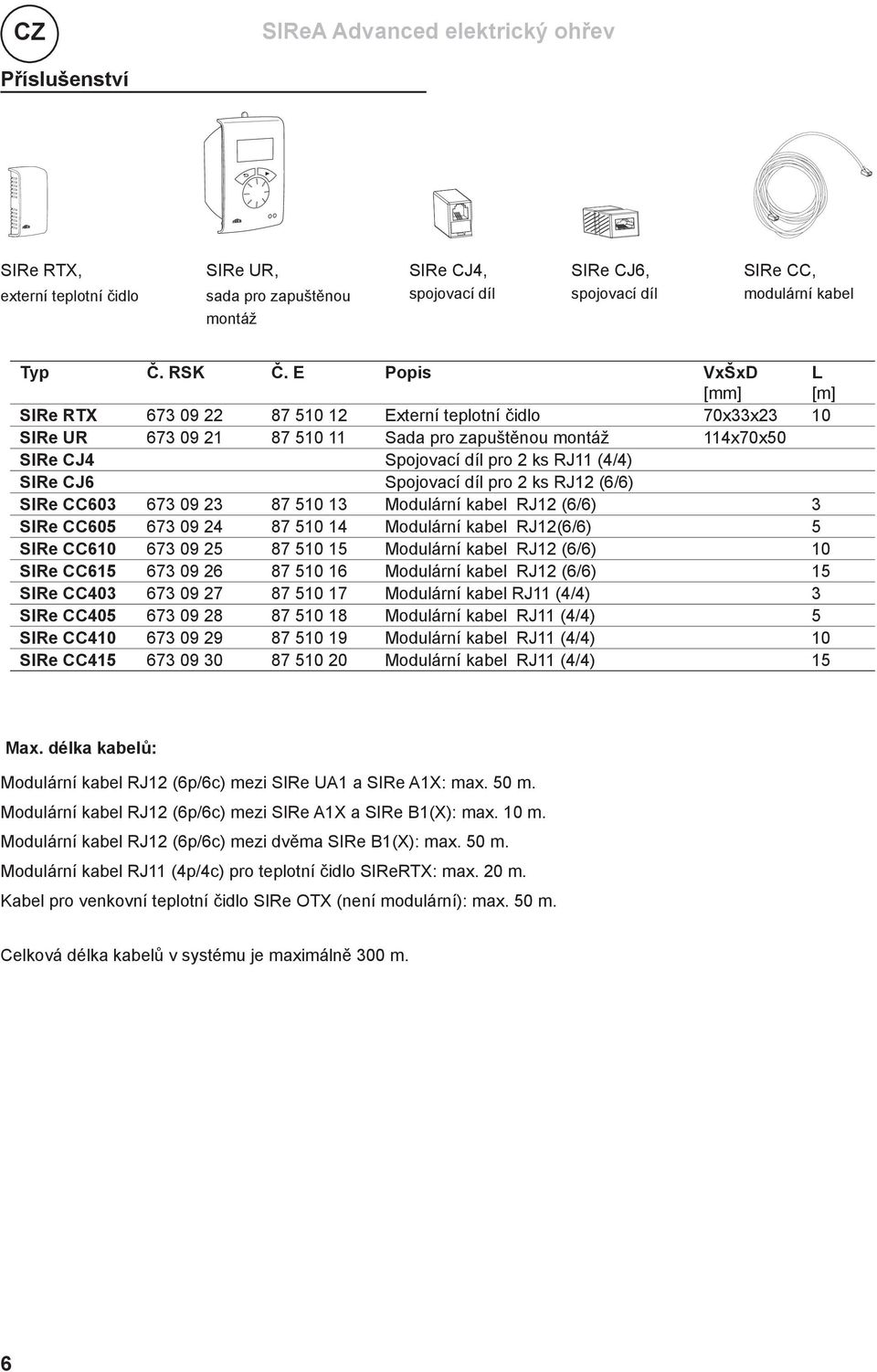 E Popis VxŠxD [mm] L [m] SIRe RTX 673 09 22 87 510 12 Externí teplotní čidlo 70x33x23 10 SIRe UR 673 09 21 87 510 11 Sada pro zapuštěnou montáž 114x70x50 SIRe CJ4 Spojovací díl pro 2 ks RJ11 (4/4)
