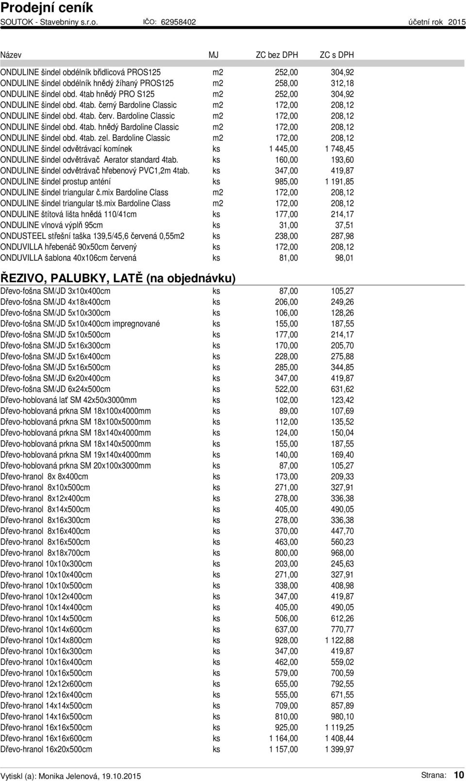 4tab. zel. Bardoline Classic m2 172,00 208,12 ONDULINE šindel odvětrávací komínek ks 1 445,00 1 748,45 ONDULINE šindel odvětrávač Aerator standard 4tab.