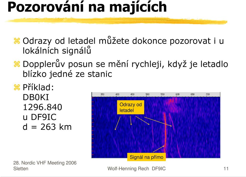 letadlo blízko jedné ze stanic Příklad: DB0KI 1296.