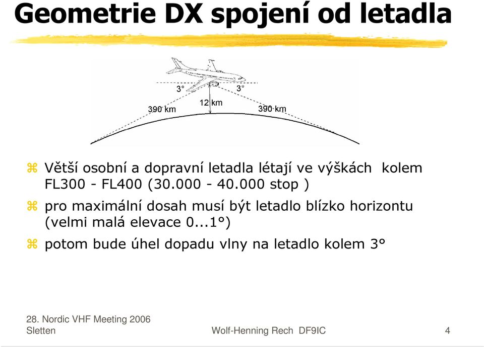 000 stop ) pro maximální dosah musí být letadlo blízko horizontu (velmi