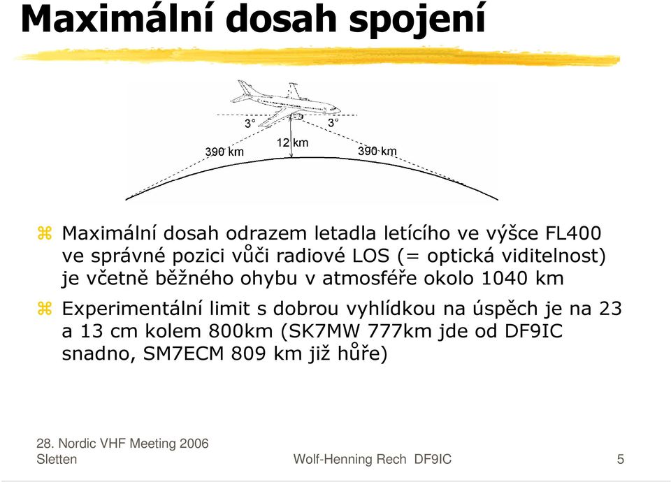 atmosféře okolo 1040 km Experimentální limit s dobrou vyhlídkou na úspěch je na 23 a 13