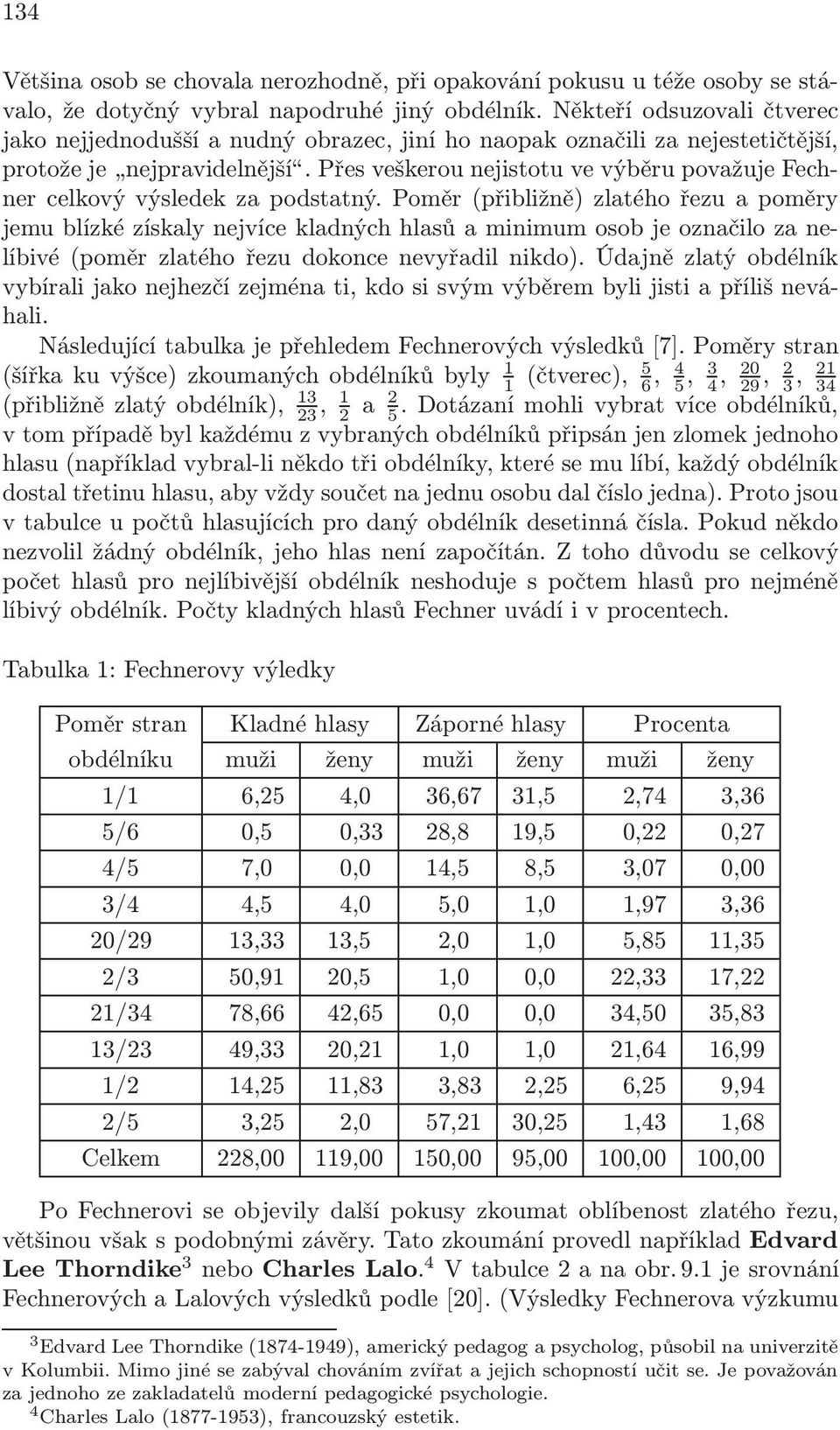 Přes veškerou nejistotu ve výběru považuje Fechner celkový výsledek za podstatný.