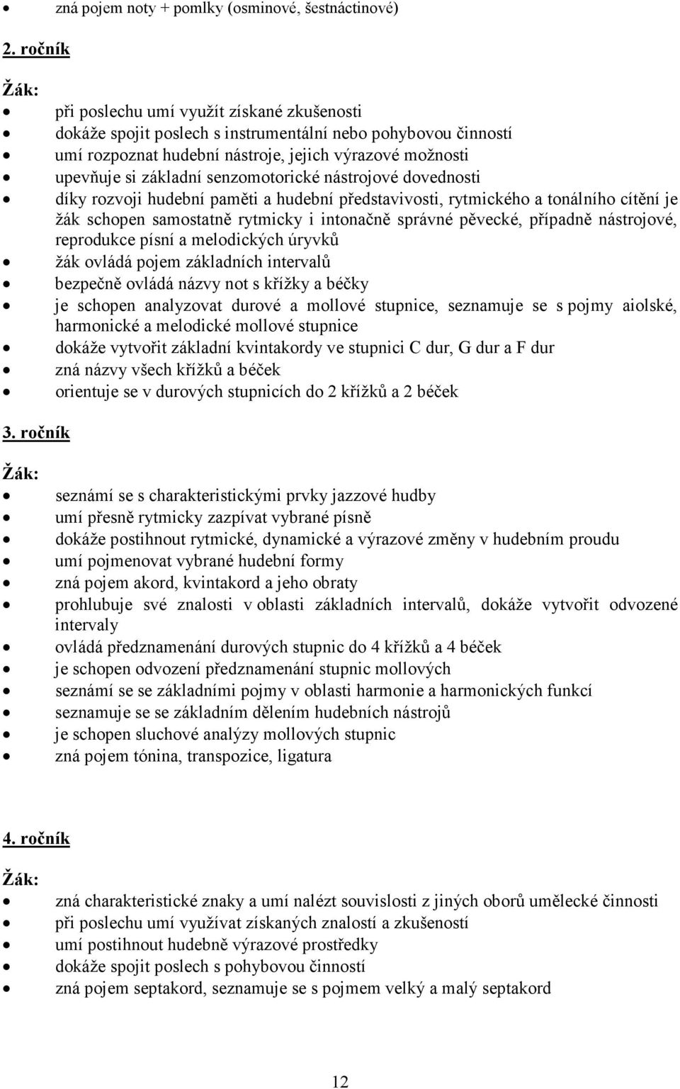 senzomotorické nástrojové dovednosti díky rozvoji hudební paměti a hudební představivosti, rytmického a tonálního cítění je žák schopen samostatně rytmicky i intonačně správné pěvecké, případně