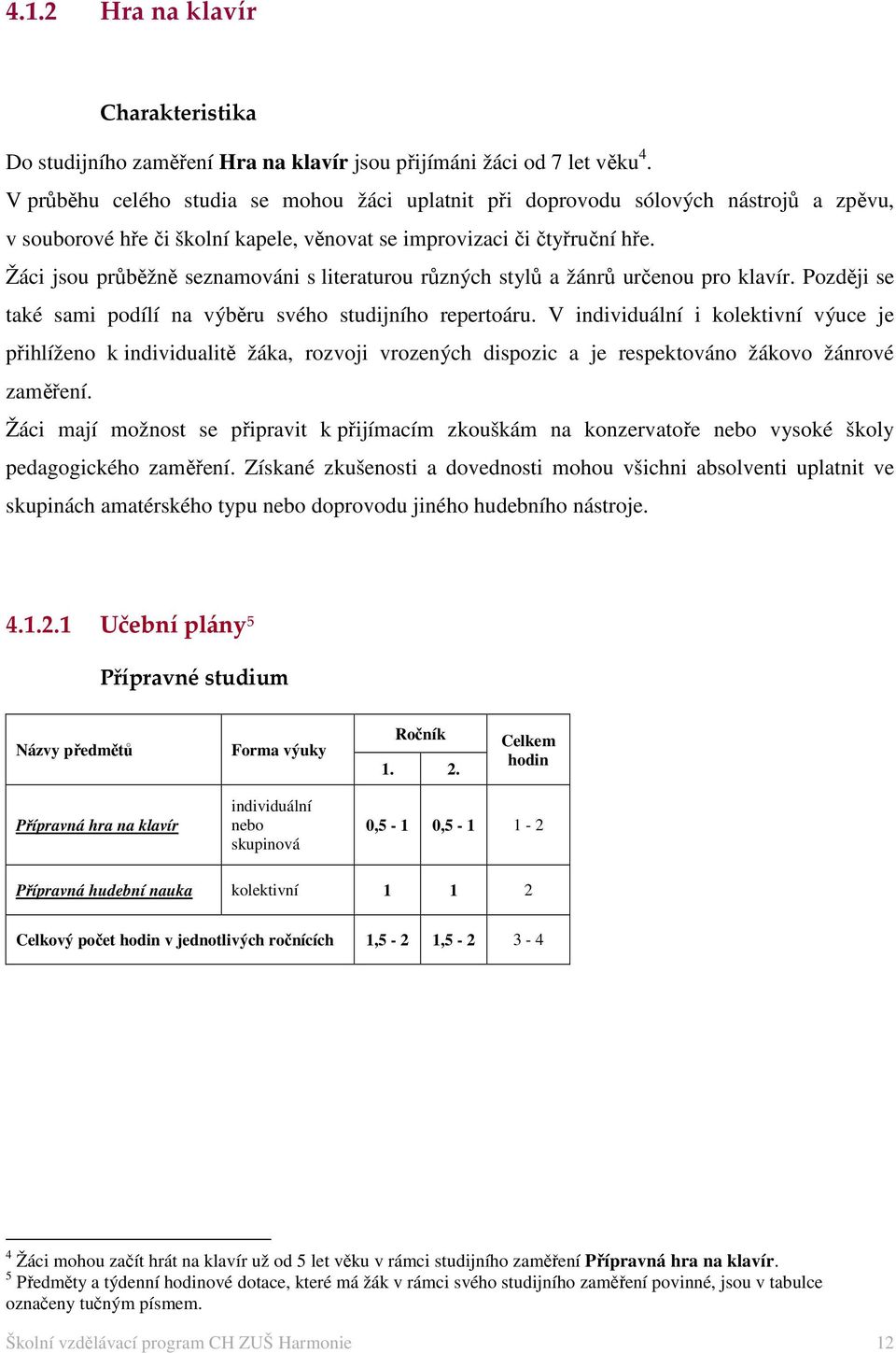 Žáci jsou průběžně seznamováni s literaturou různých stylů a žánrů určenou pro klavír. Později se také sami podílí na výběru svého studijního repertoáru.