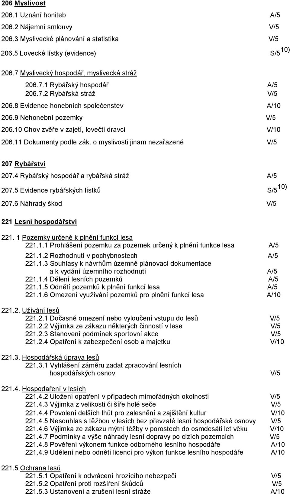 o myslivosti jinam nezařazené V/5 207 Rybářství 207.4 Rybářský hospodář a rybářská stráž A/5 207.5 Evidence rybářských lístků S/5 10) 207.6 Náhrady škod V/5 221 Lesní hospodářství 221.