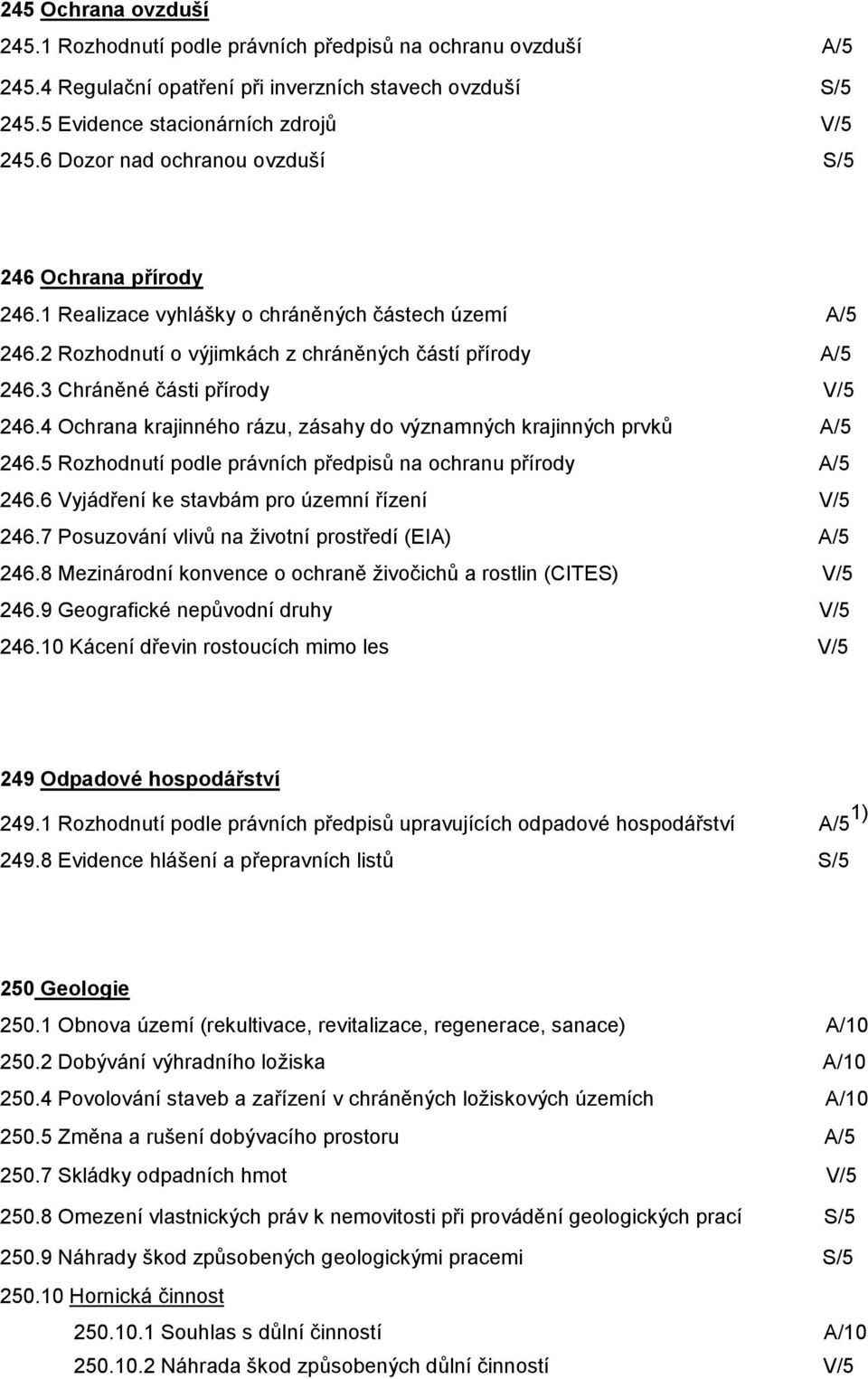 3 Chráněné části přírody V/5 246.4 Ochrana krajinného rázu, zásahy do významných krajinných prvků A/5 246.5 Rozhodnutí podle právních předpisů na ochranu přírody A/5 246.
