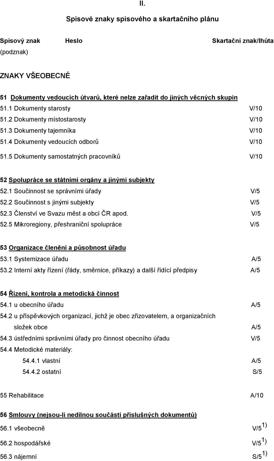 5 Dokumenty samostatných pracovníků V/10 52 Spolupráce se státními orgány a jinými subjekty 52.1 Součinnost se správními úřady V/5 52.2 Součinnost s jinými subjekty V/5 52.