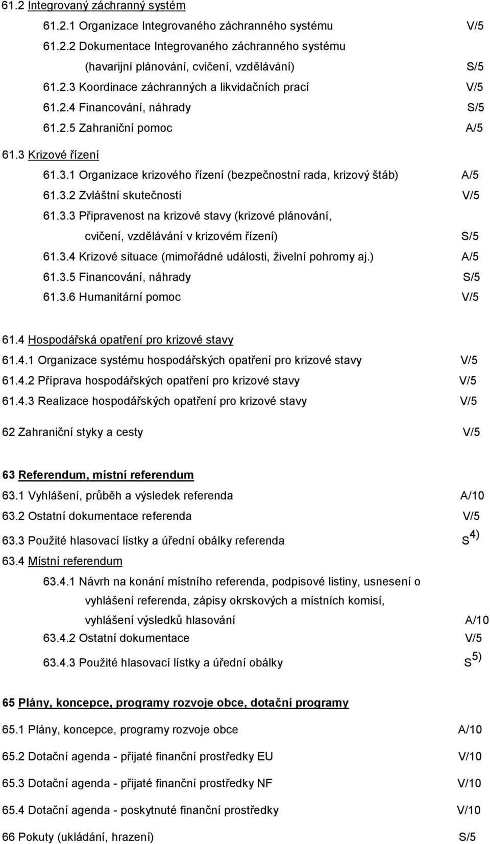 3.4 Krizové situace (mimořádné události, živelní pohromy aj.) A/5 61.3.5 Financování, náhrady S/5 61.3.6 Humanitární pomoc V/5 61.4 Hospodářská opatření pro krizové stavy 61.4.1 Organizace systému hospodářských opatření pro krizové stavy V/5 61.