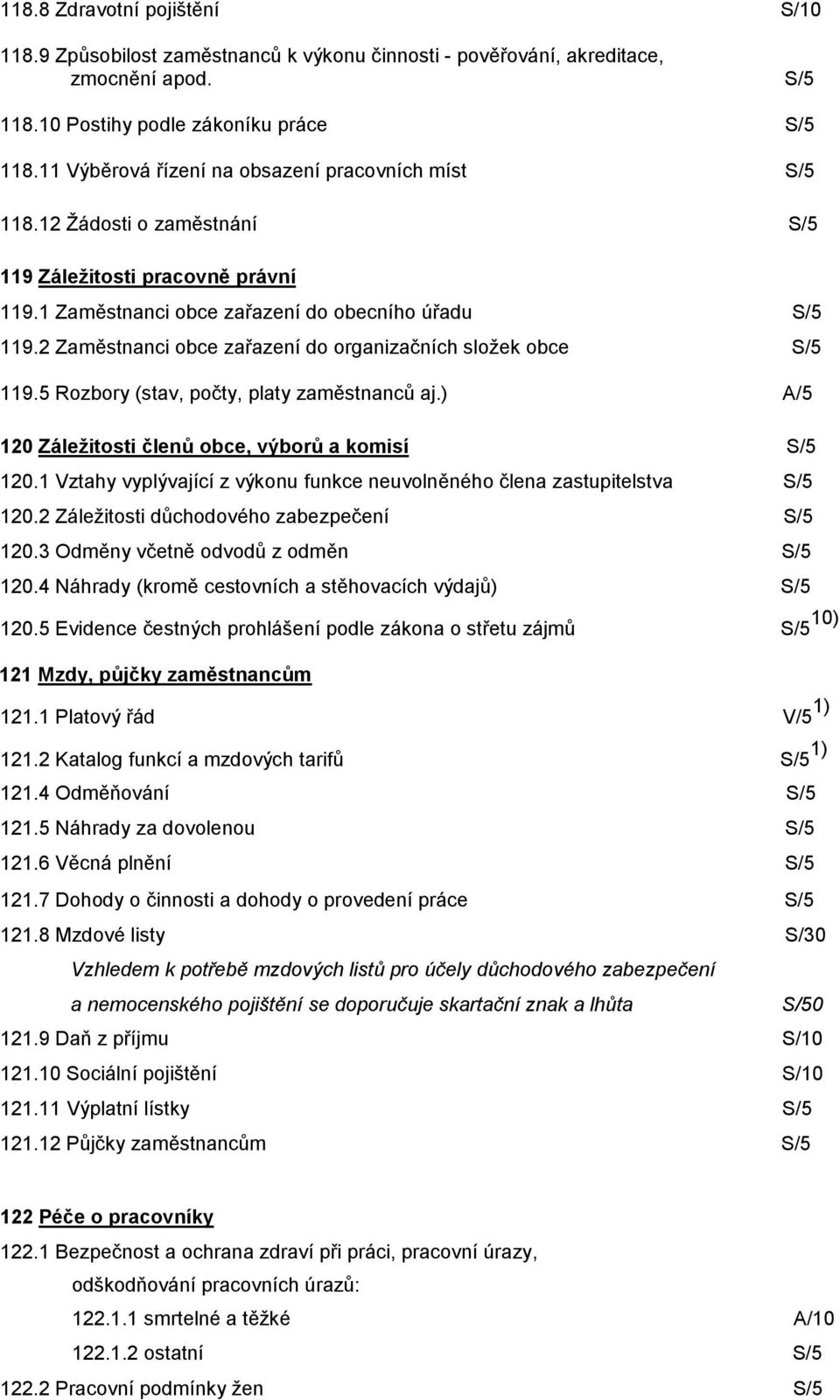 2 Zaměstnanci obce zařazení do organizačních složek obce S/5 119.5 Rozbory (stav, počty, platy zaměstnanců aj.) A/5 120 Záležitosti členů obce, výborů a komisí S/5 120.