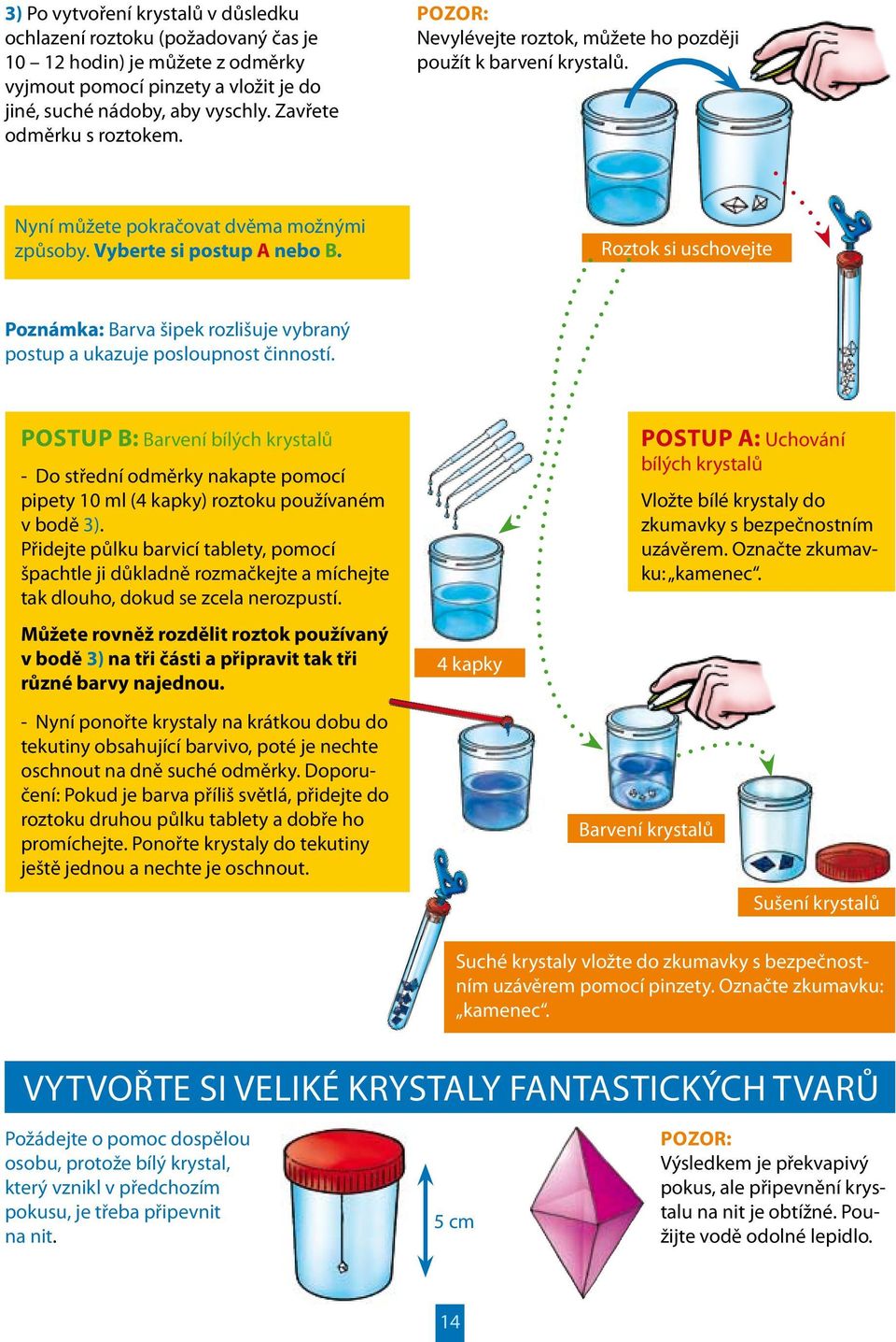 Roztok si uschovejte Poznámka: Barva šipek rozlišuje vybraný postup a ukazuje posloupnost činností.