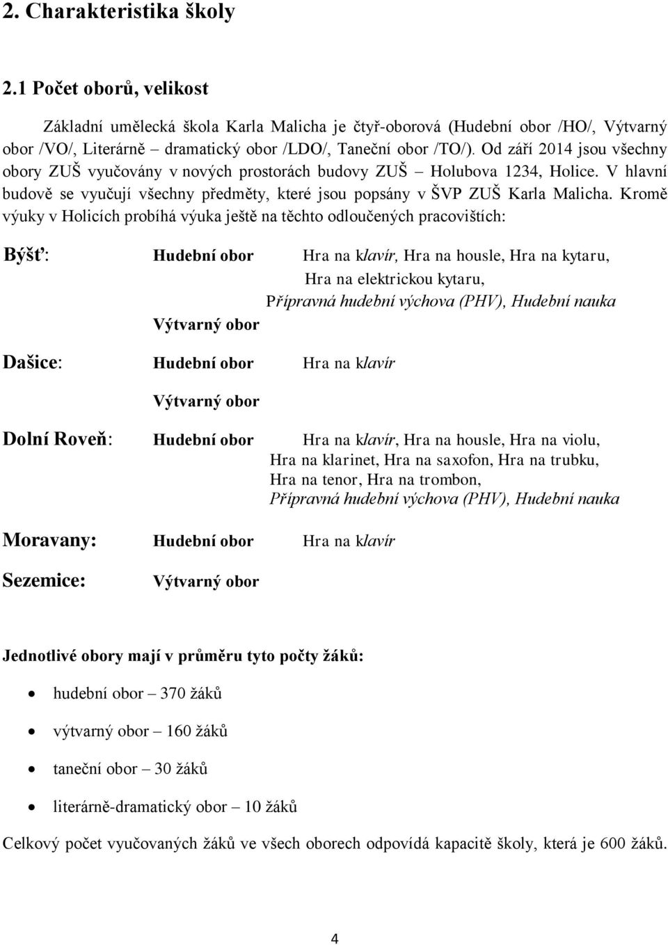 Kromě výuky v Holicích probíhá výuka ještě na těchto odloučených pracovištích: Býšť: Hudební obor Hra na klavír, Hra na housle, Hra na kytaru, Hra na elektrickou kytaru, Přípravná hudební výchova