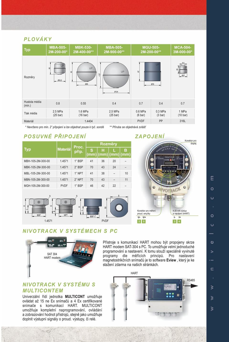 sondě ** Příruba se objednává zvlášť POSUVNÉ PŘIPOJENÍ Materiál Proc. přip. S Rozměry H L B MBH-105-2M-300-00 1.4571 1 BSP 41 36 20 MBK-105-2M-300-00 1.4571 2 BSP 70 43 24 MBL-105-2M-300-00 1.