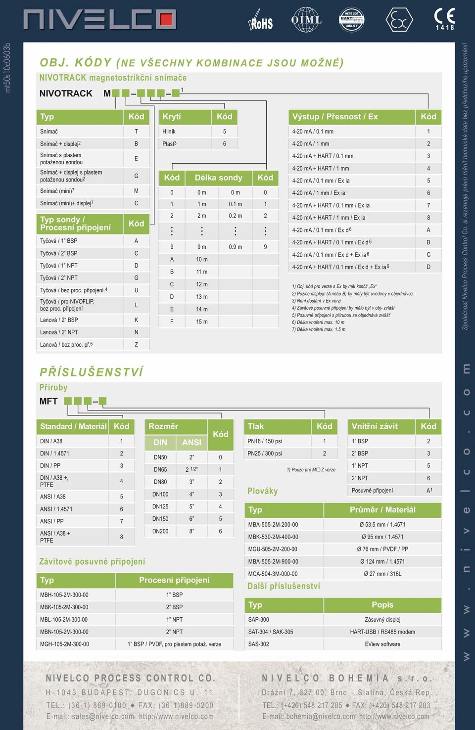 (mini)7 Snímač (mini)+ displej7 sondy / Procesní připojení Tyčová / 1 BSP Tyčová / 2 BSP Tyčová / 1 NPT Tyčová / 2 NPT Tyčová / bez proc. připojení.4 Tyčová / pro NIVOFLIP, bez proc.