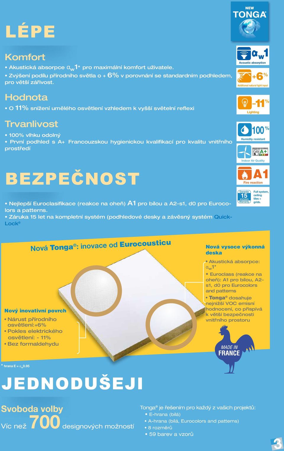 hygienickou kvalifikací pro kvalitu vnitřního prostředí Humidity resistant % Indoor ir Quality ezpečnost Nejlepší Euroclasifikace (reakce na oheň) 1 pro bílou a 2-s1, d0 pro Eurocolors a patterns.