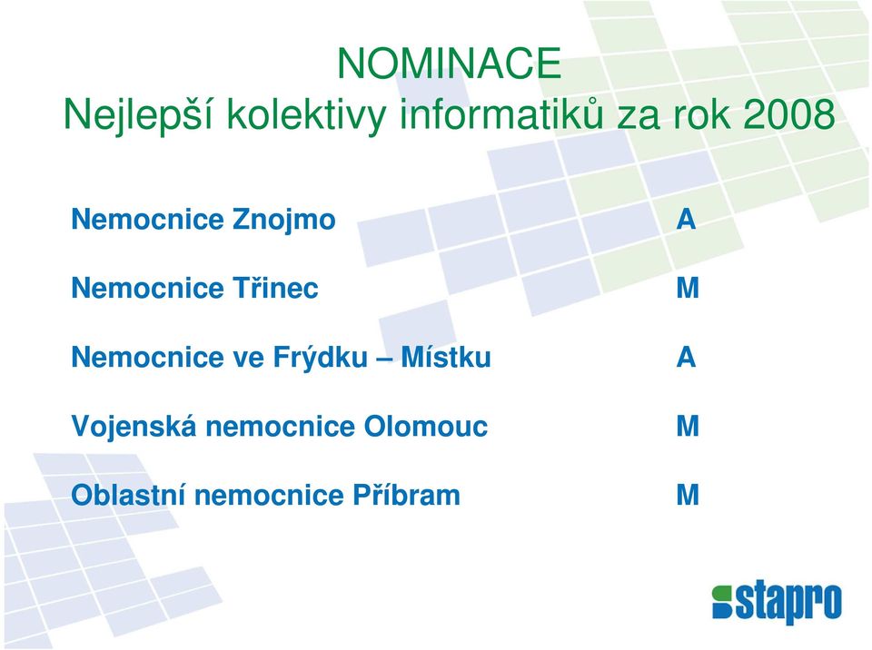 Nemocnice ve Frýdku Místku Vojenská